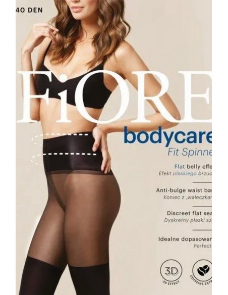 dres modelator